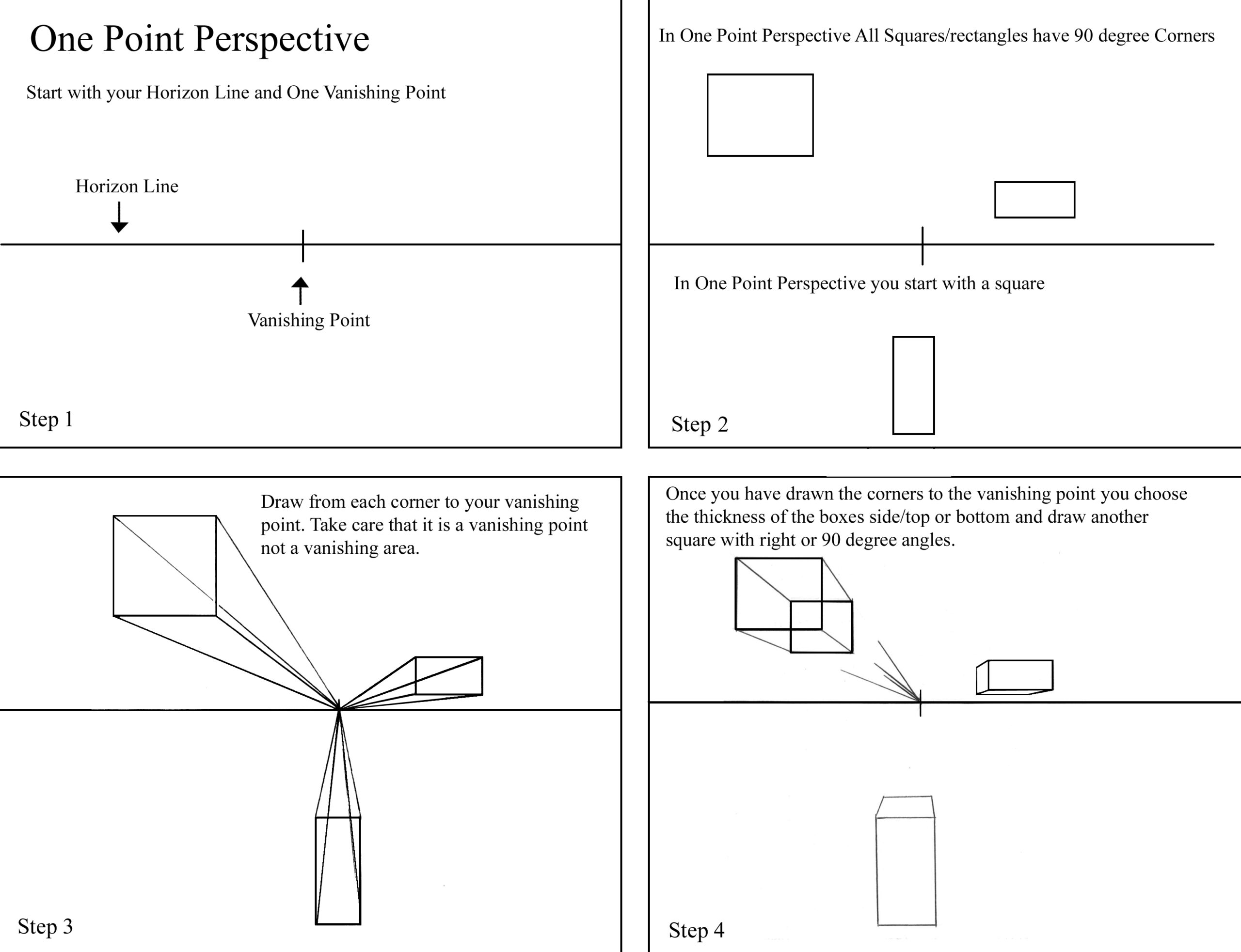 basic steps on one point perspective drawing.