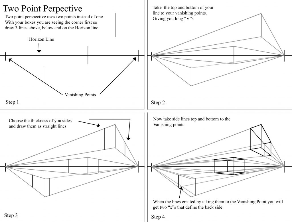 step by step how to draw boxes in perspective