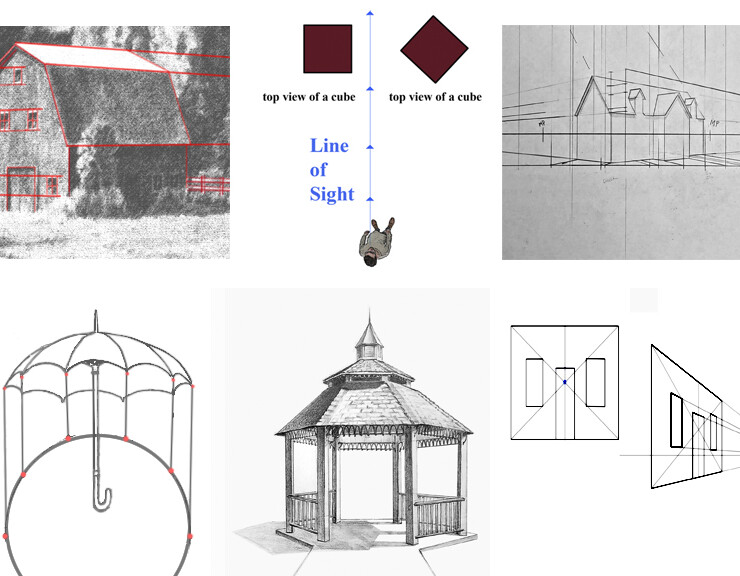 Jan. Basics of Linear Perspective